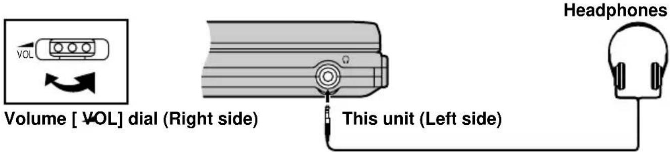 PANASONIC DVDLV57 - Preparations - 1