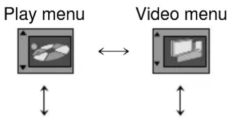 PANASONIC DVDLV57 - Icons for unit information only - 1