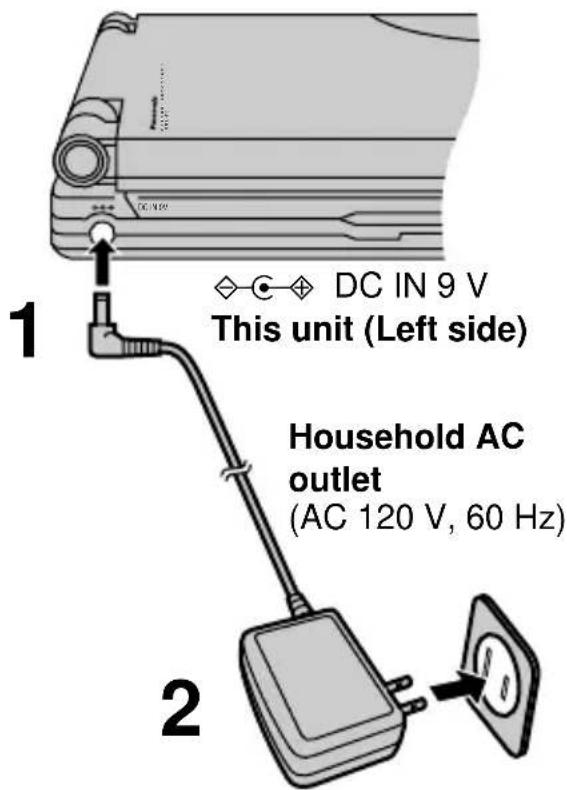 PANASONIC DVDLV57 - Using the AC adaptor - 1