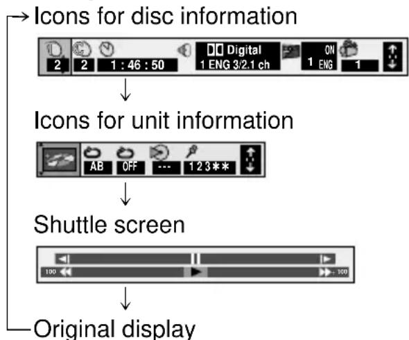 PANASONIC DVDLV57 - Press [DISPLAY]. - 1