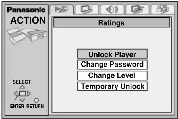 PANASONIC DVDLV57 - When changing ratings - 1
