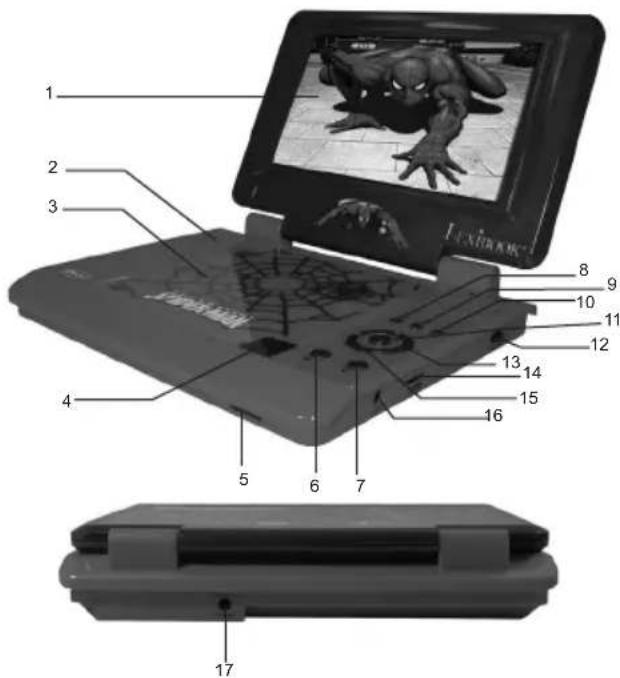 LEXIBOOK DVDP1SP_02 Spiderman - Beschreibung des tragbaren DVD-Players - 1