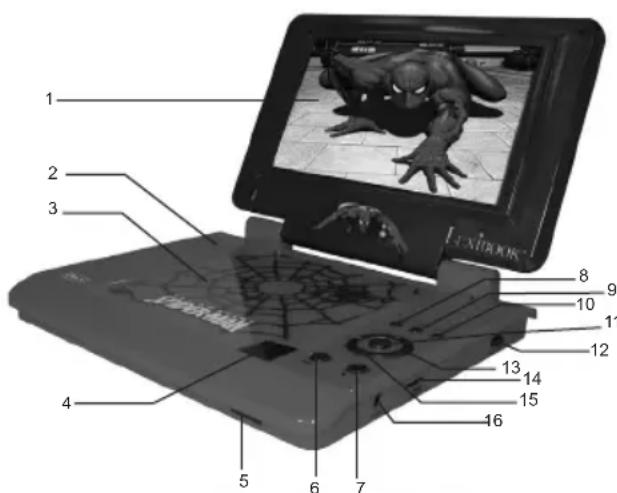 LEXIBOOK DVDP1SP_02 Spiderman - Beschrijving Draagbare DVD-speler - 1