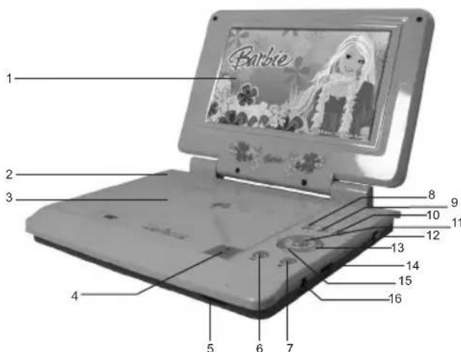 LEXIBOOK DVDP1BB_02 Barbie - Portable DVD player description - 1