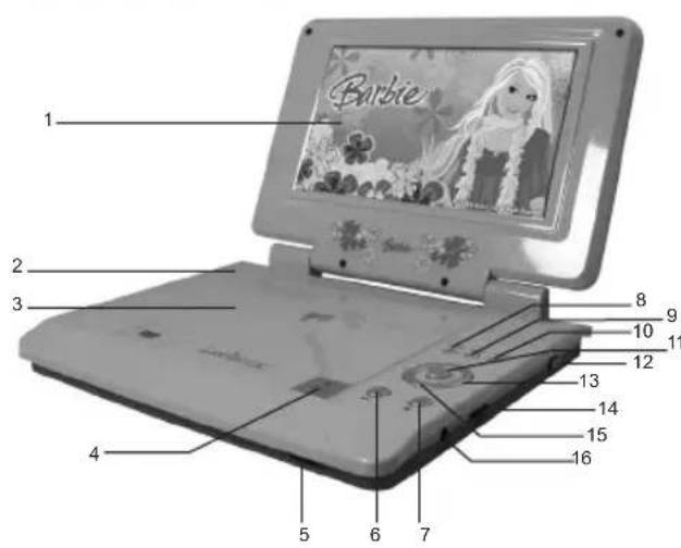 LEXIBOOK DVDP1BB_02 Barbie - Descrizione dellettore DVD portatile - 1