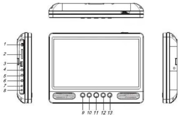 DENVER MTW1085TWIN - Identificación de los controles Unidad principal - 1