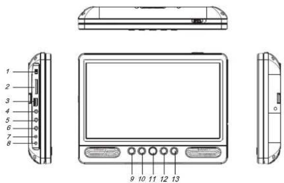 DENVER MTW1085TWIN - Identificazione dei comandi Unità principale - 1