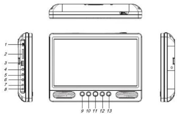 DENVER MTW1085TWIN - Knapper og kontroller Selve afspilleren - 1