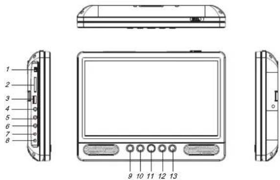 DENVER MTW1085TWIN - Identificação dos comandos Unidade principal - 1