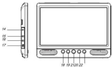DENVER MTW1085TWIN - Identification des touches Unité principale - 2