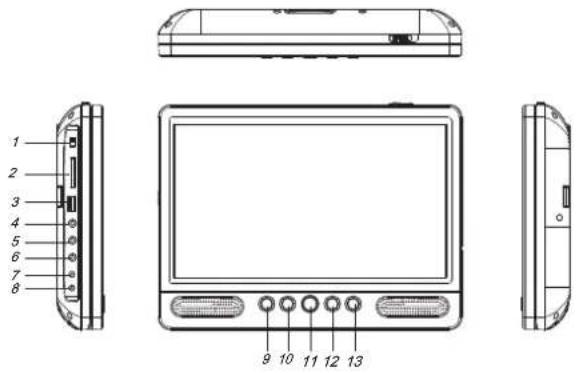 DENVER MTW1085TWIN - Identification des touches Unité principale - 1
