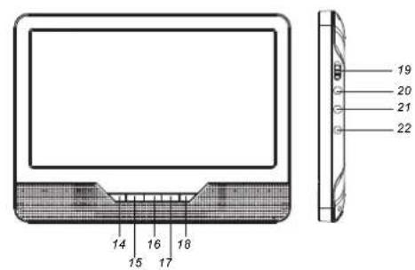 Soundmaster PDB1800 - Unidad principal - 2