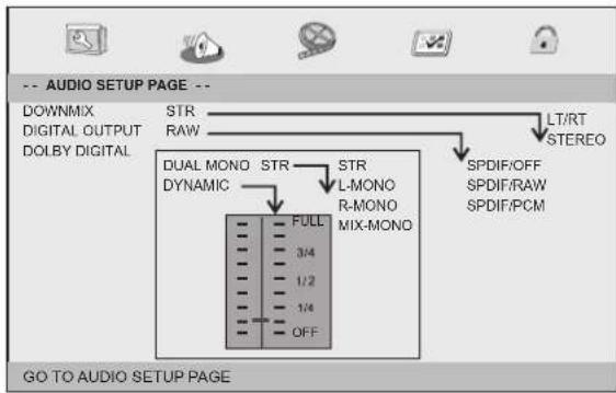 Soundmaster PDB1800 - Page de configuration audio - 1