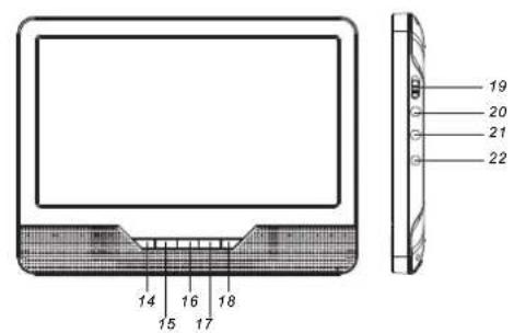 Soundmaster PDB1800 - Hoofdapparaat - 2