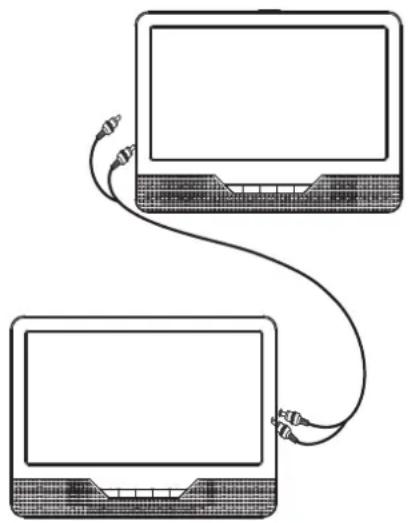 Soundmaster PDB1800 - Accugegevens - 1