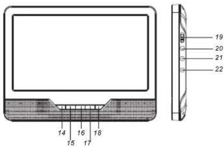 Soundmaster PDB1800 - Main Unit - 2