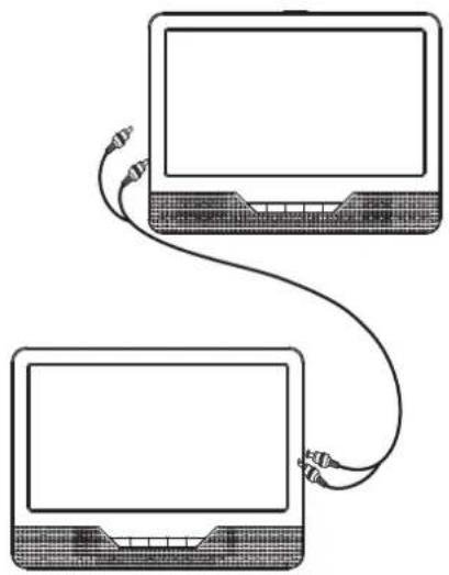 Soundmaster PDB1800 - Batterie-Parameter - 1