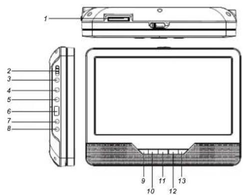 Soundmaster PDB1800 - Unidad principal - 1