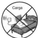 Soundmaster PDB1800 - NUMERO DE SERIES: - 2
