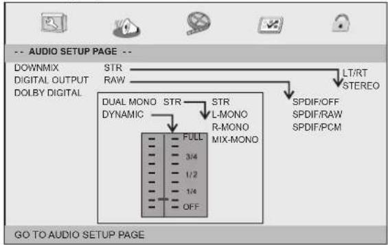 Soundmaster PDB1800 - Págnade configuração录音 - 1