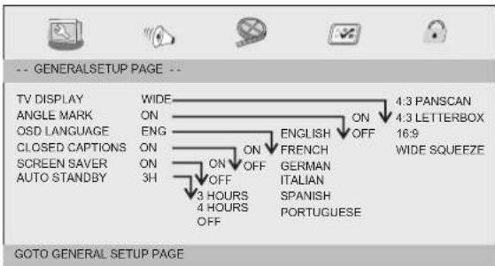 Soundmaster PDB1800 - General Setup Page - 1
