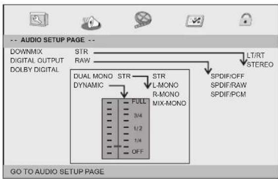Soundmaster PDB1800 - Audio Setup Page - 1