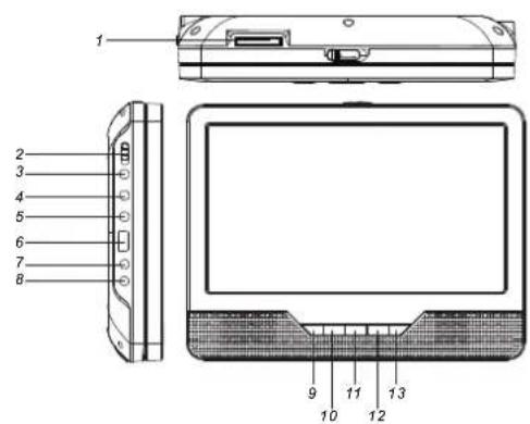 Soundmaster PDB1800 - Appareil principal - 1