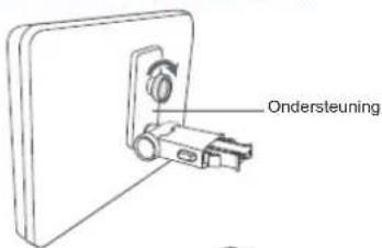 Soundmaster PDB1800 - De beugel gebruiken: - 1