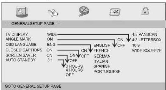Soundmaster PDB1800 - Algemeneinstallingenpageina - 1