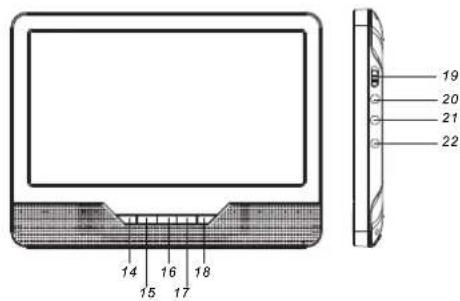 Soundmaster PDB1800 - Appareil principal - 2