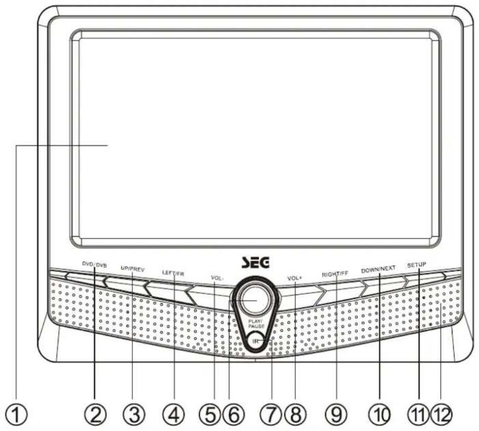 SEG DPP 1126070 TWIN - Main unit (DVD player) - 1