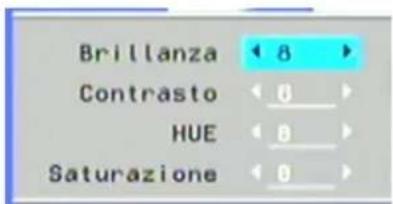 SEG DPP 1126070 TWIN - Video Setting (Impostazione video) - 1