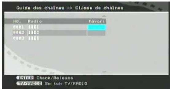 SEG DPP 1126070 TWIN - Channels Class (Catégories de chaînes) - 1