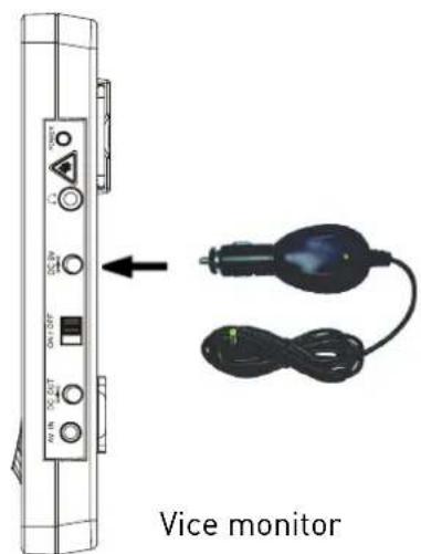 SEG DPP 1126070 TWIN - Connect to power - 2