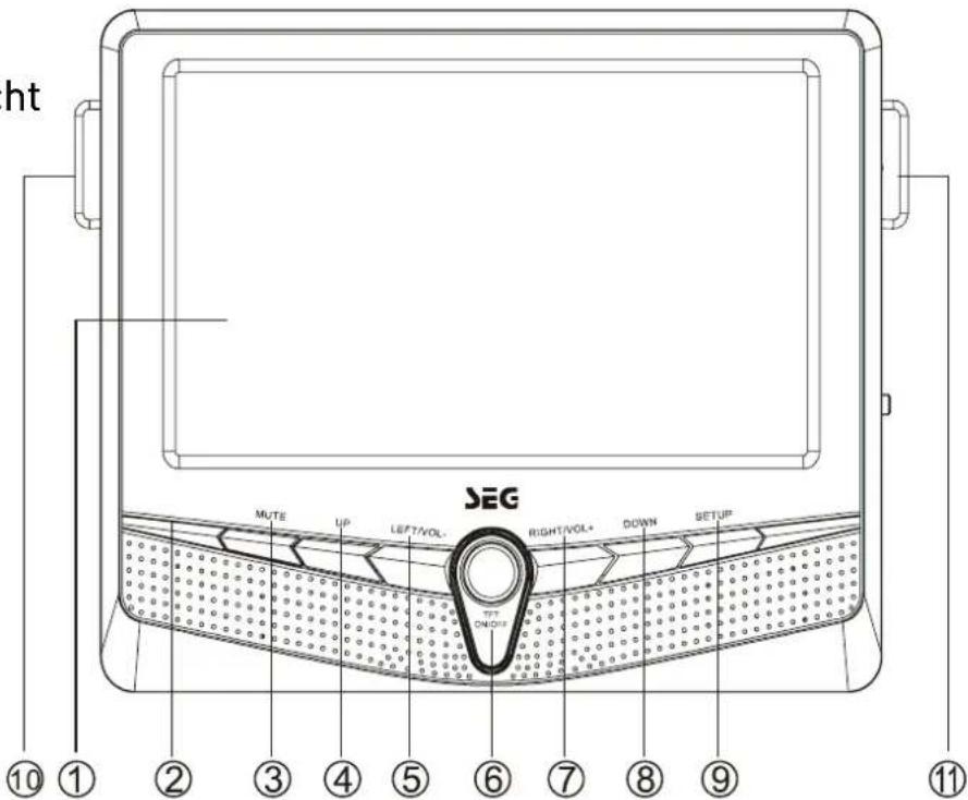 SEG DPP 1126070 TWIN - Zweitmonitor Vorderseitige Ansicht - 1