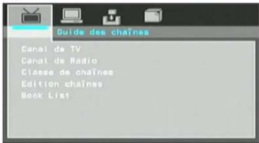 SEG DPP 1126070 TWIN - Channel Guide (Guide des chaînes) - 1