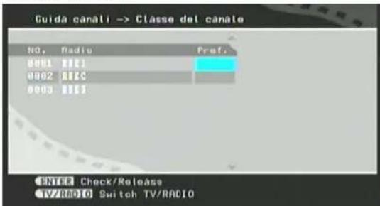 SEG DPP 1126070 TWIN - Channels Class (Classificazione dei canali) - 1