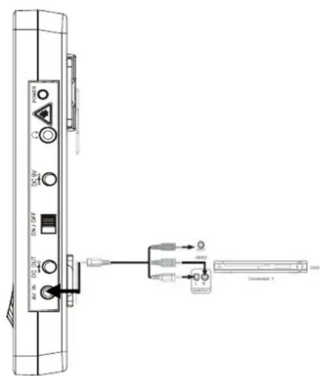 SEG DPP 1126070 TWIN - Video-/Audiokabel anschließen - 2