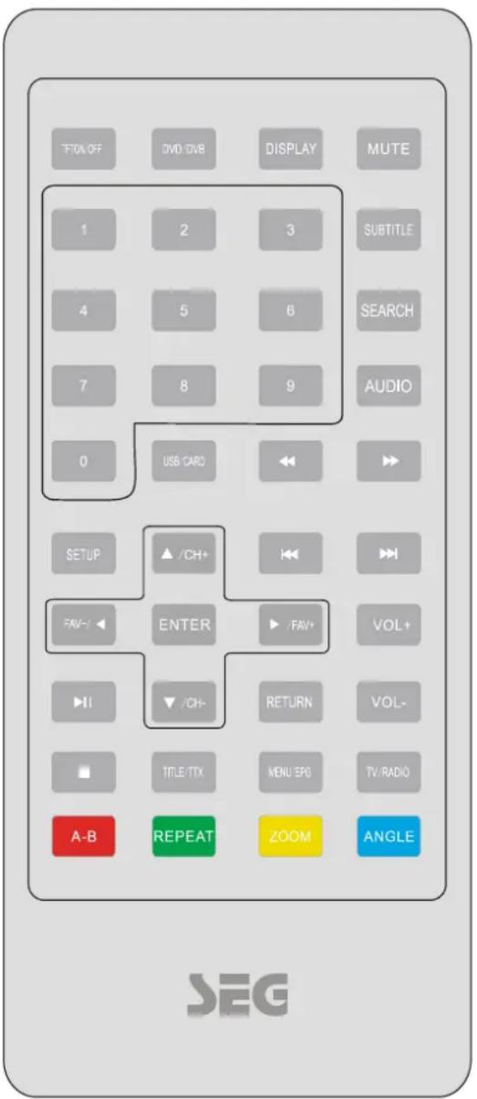 SEG DPP 1126070 TWIN - Remote Control - 1