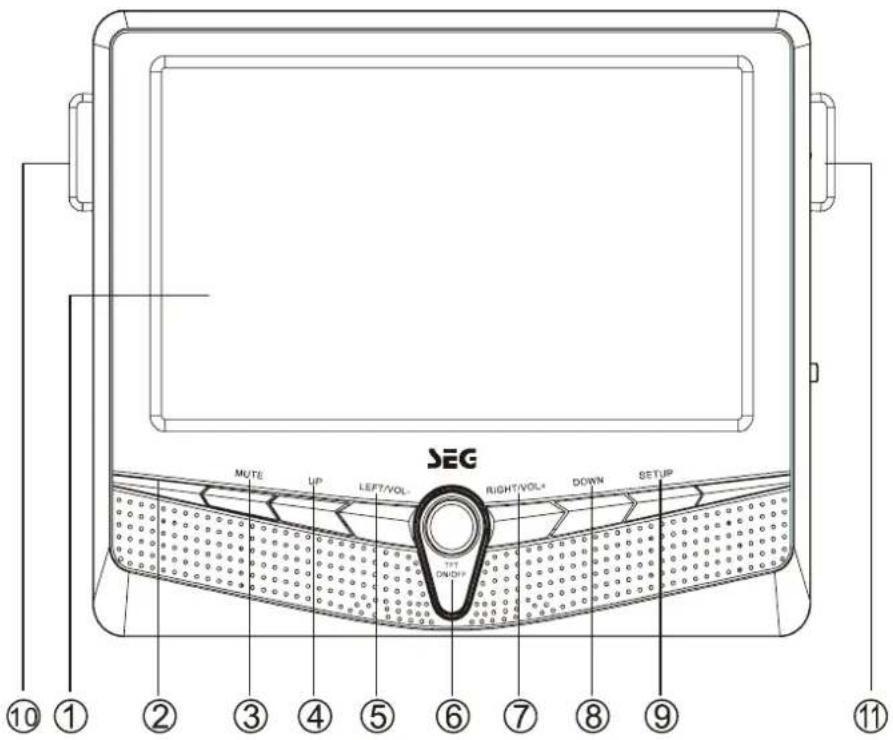 SEG DPP 1126070 TWIN - Vice Monitor Front View - 1