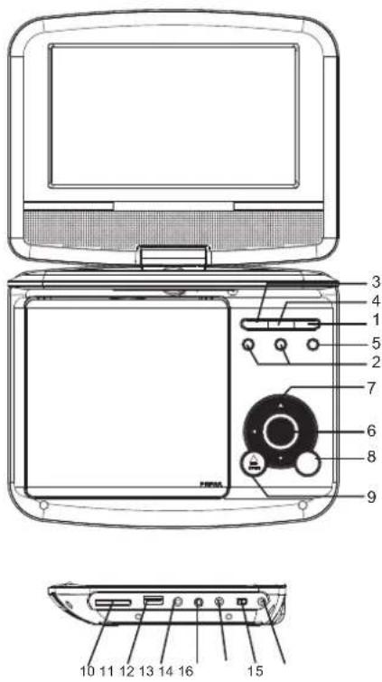 LENCO DVP737 - Description des commandes Unité principale - 1