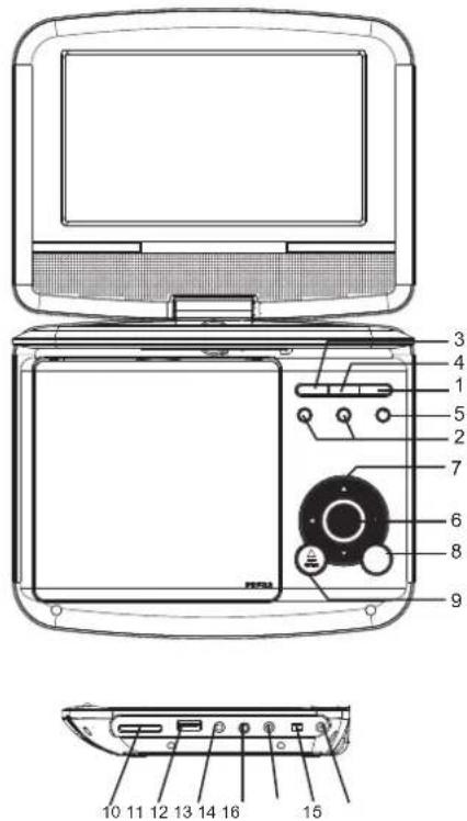 LENCO DVP737 - Identificación de los controles Main Unit - 1