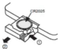 LENCO DVP739 X2 - Preparation of the Remote Control - 1