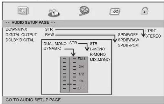 LENCO DVP7 Snoopy - Audio Setup Page - 1