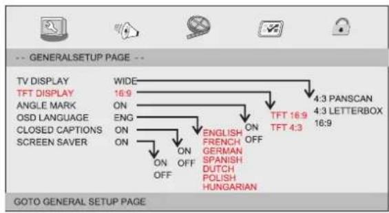 LENCO DVP7 Snoopy - Pagina algemene instellingen - 1