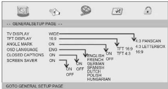 LENCO DVP7 Snoopy - Page de configuration Général - 1