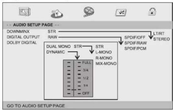 LENCO DVP7 Snoopy - Pagina audio-instellingen - 1