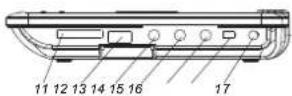 LENCO DVP7 Snoopy - Présentation des commandes - 3