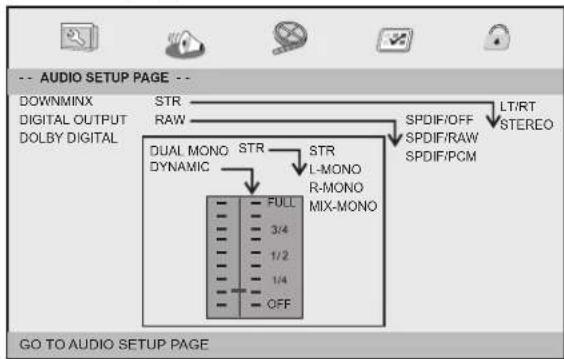 LENCO DVP7 Snoopy - Audio Setup Page - 1