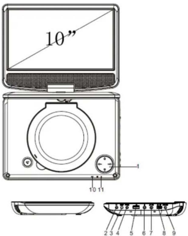 LENCO DVP1039 - Identification des touches - 1